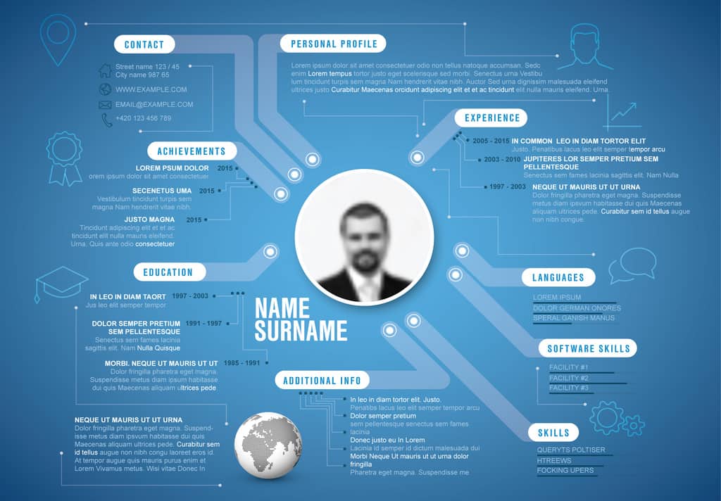 resume-photo-should-you-put-your-picture-on-your-resume-resumego